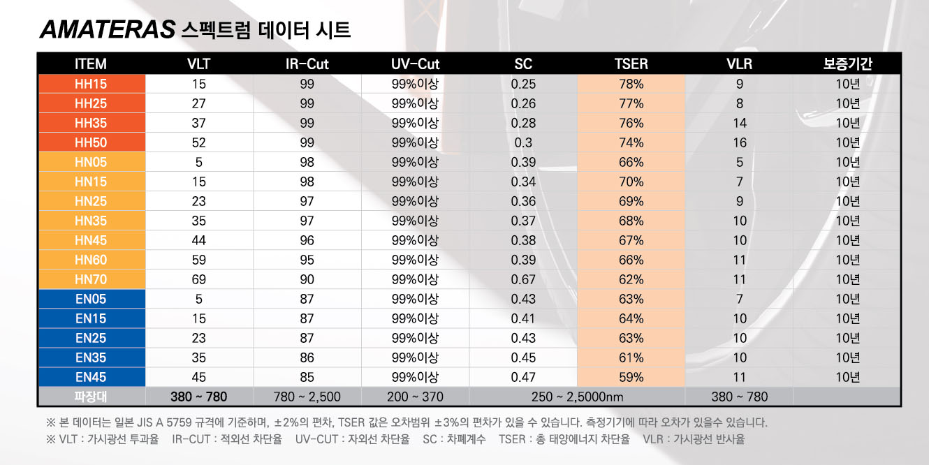 스펙트럼 데이터2.jpg